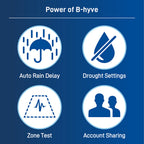 B-hyve XD Bluetooth 4-Outlet Hose Faucet Timer | 24634