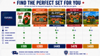 Sandlot Set | Ballbag Toss Game Set